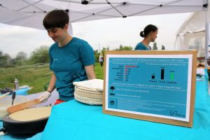 Ein Anima-Mitglied bei der Zubereitung von Crêpes sowie eine Übersicht der CO2-Bilanz bei pflanzlichen und herkömmlichen Crêpes